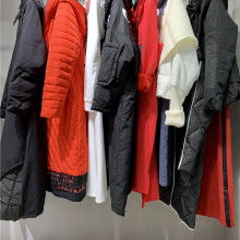 库存清仓女装批发指南 把握商机，打造时尚潮流